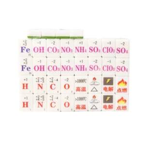 Periodic Table of Chemical Elements Mahjong Tiles